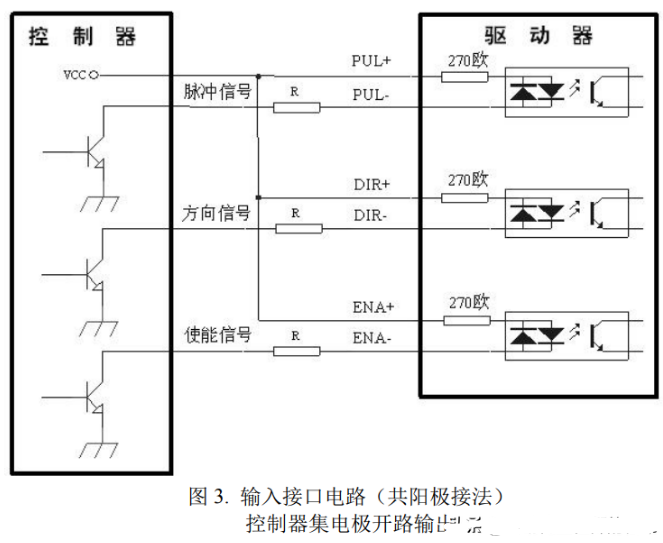 drv8825驅(qū)動(dòng)42步進(jìn)電機(jī)