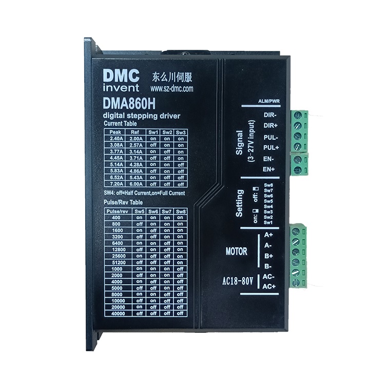 三相無刷電機驅動器波形