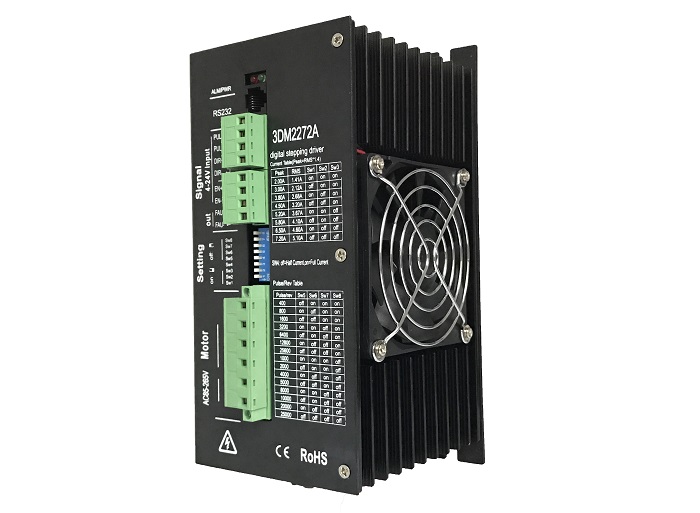 交流電機(jī)驅(qū)動器