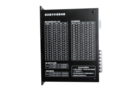 步進(jìn)電機(jī)驅(qū)動(dòng)器清除復(fù)位鍵（步進(jìn)電機(jī)驅(qū)動(dòng)器故障燈解除）